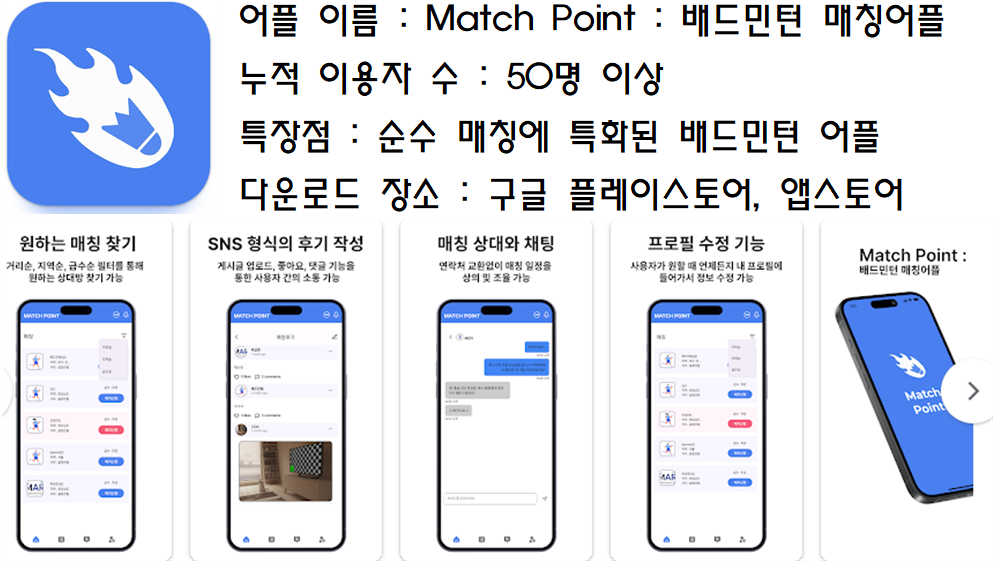 match point 배드민턴 매칭어플