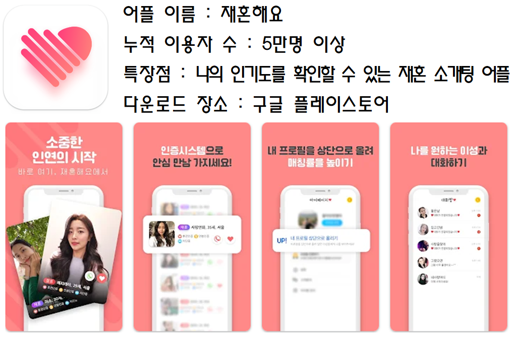 재혼해요