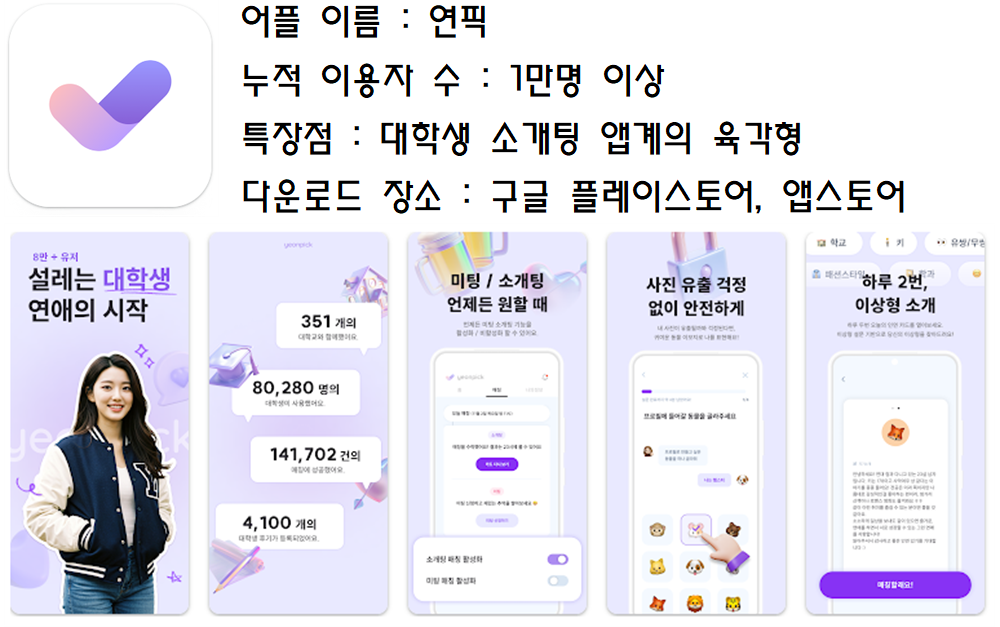 연픽