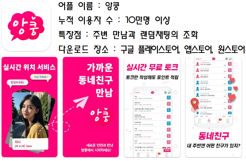 앙쿵
