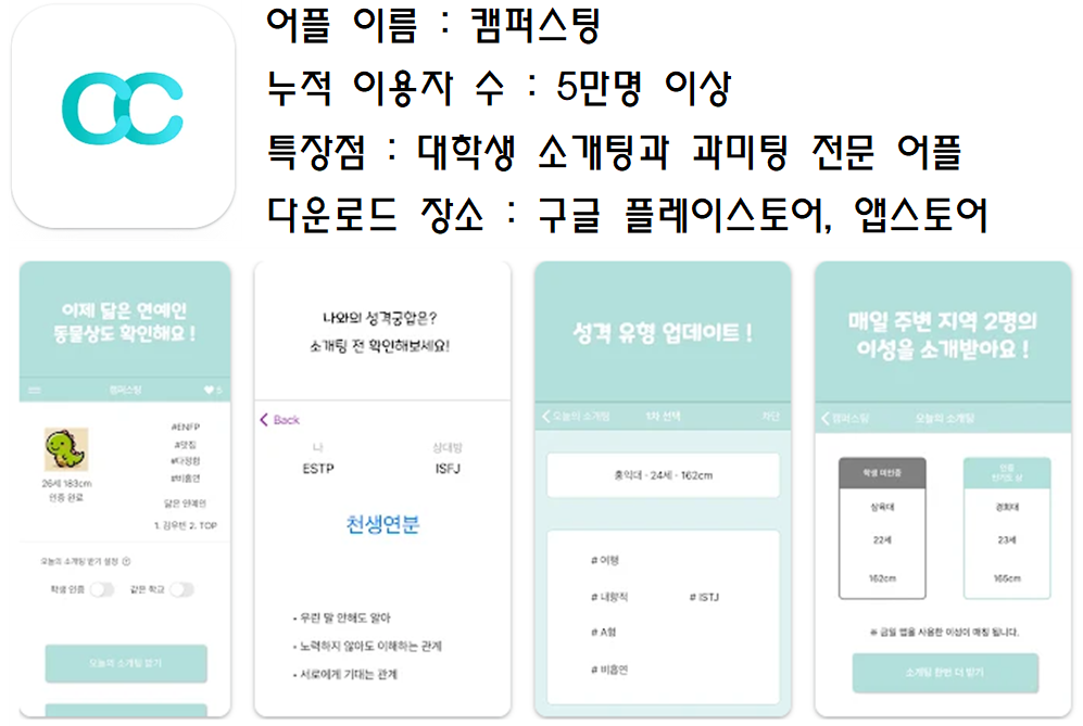 캠퍼스팅