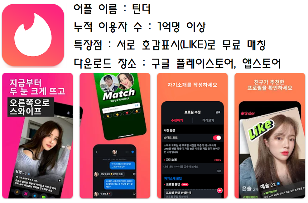 틴더