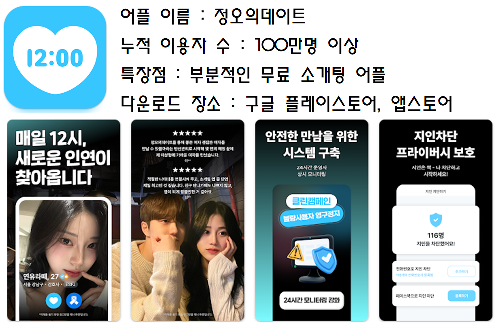정오의데이트