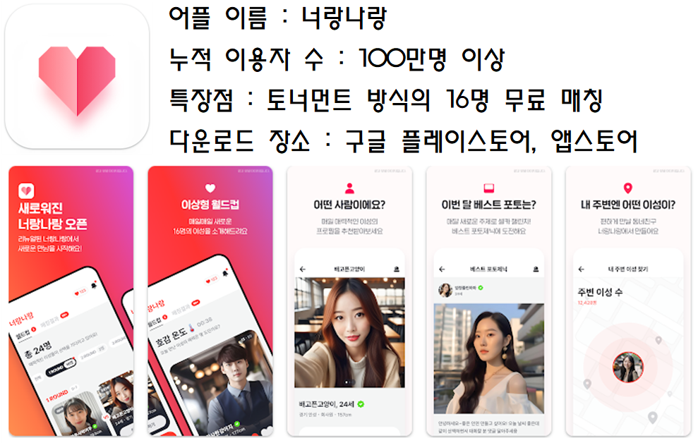 너랑나랑